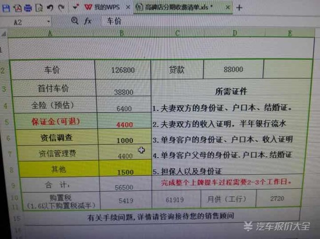 贷款收入证明_贷款买车的收入证明(2)