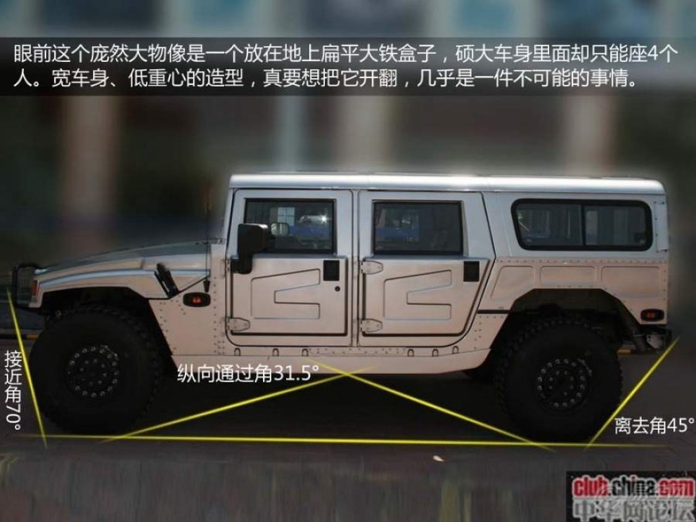 【解密中国第三代军用越野车东风猛士】_宁夏