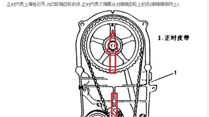 长安473发动机正时怎么对