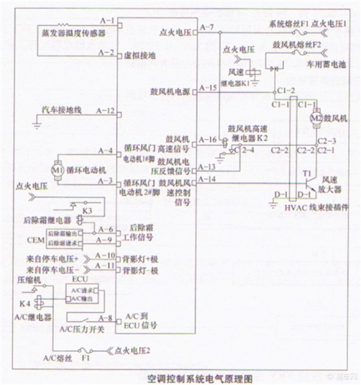 【空调系 统出现了电气故障怎么检修】_东南V
