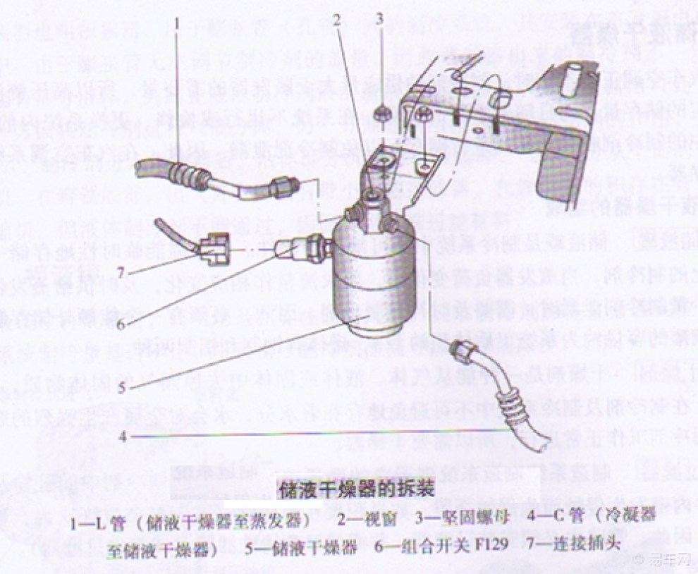 汽车空调系统中储液干燥器和集液器