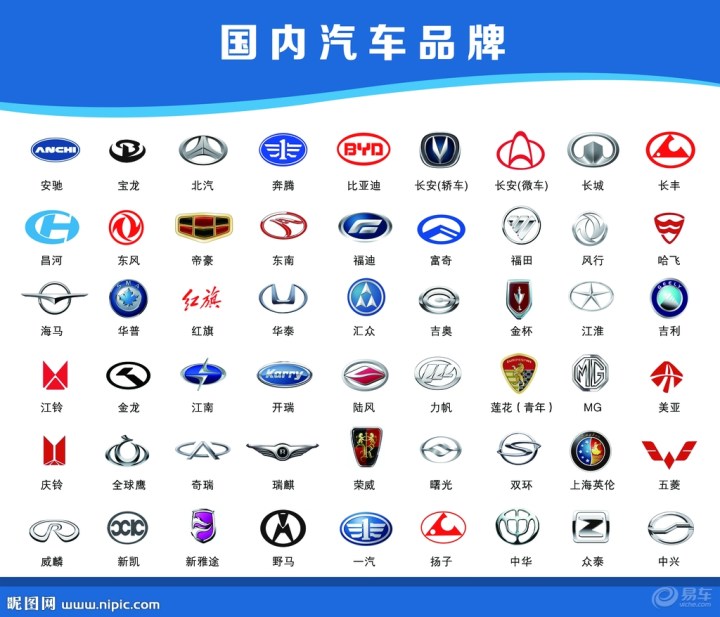 国产车有哪些标志大全 合资品牌车标大全