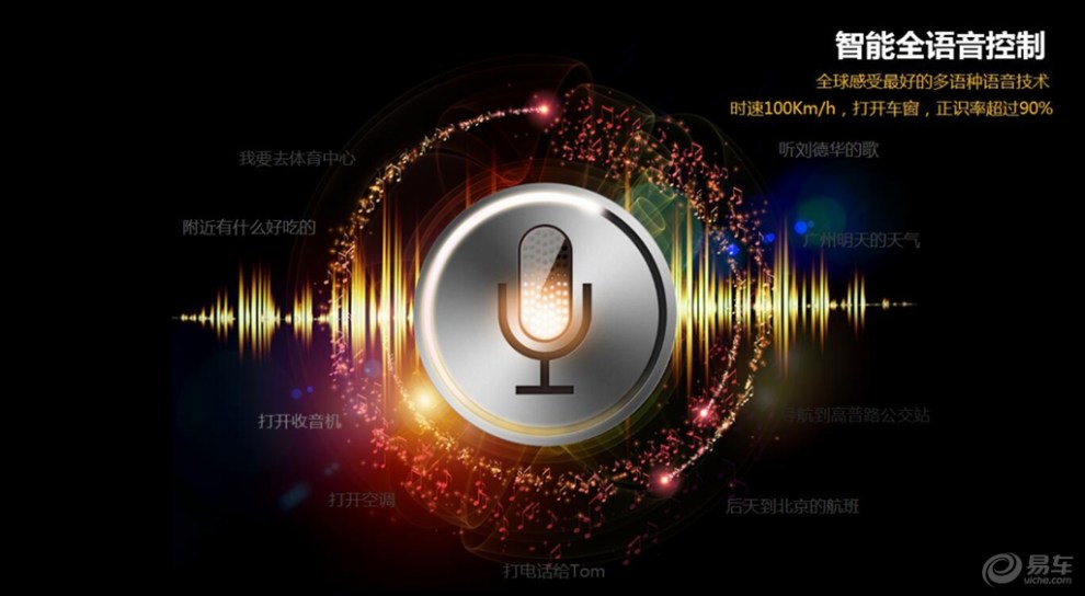 【决定要买伽途(ix7)了,突然冒出额G20版,这是