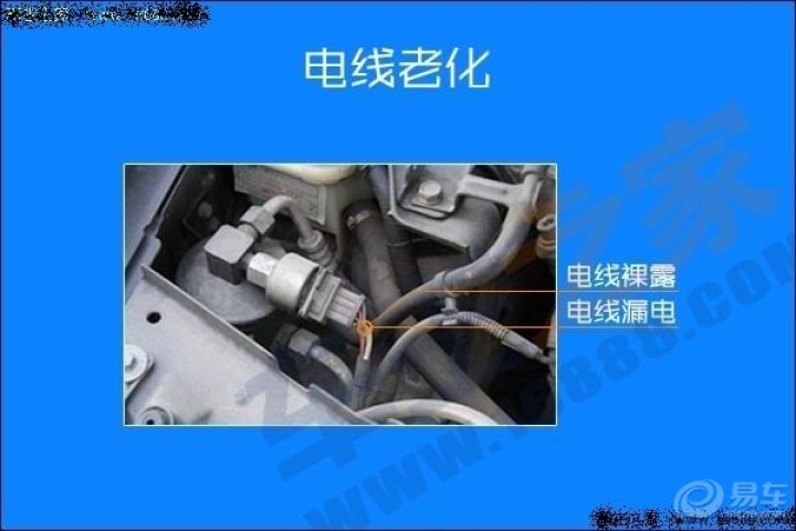 【汽车自燃的基本原因:电线老化】_福建车友会