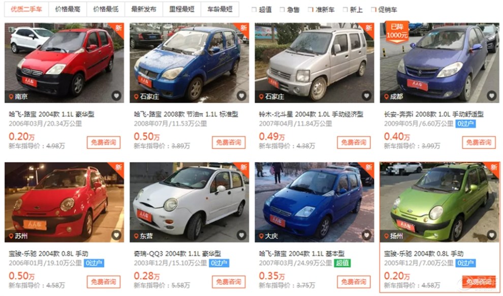 收入多少可以买车 6201321bd3504f7c98f8761a150cf53d_990_0_max_png.jpg