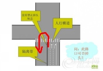 【都来说说:图中的十字路口,能掉头吗?】_明锐