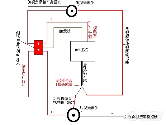 【不拆、不改就手痒!侧视安装成功,电路图超清