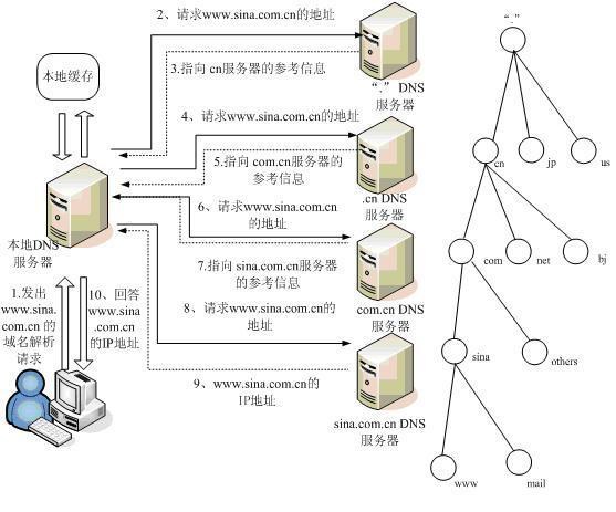 843fe460-ea07-4692-95cc-63445ae13e88_735_0_max_jpg.jpg