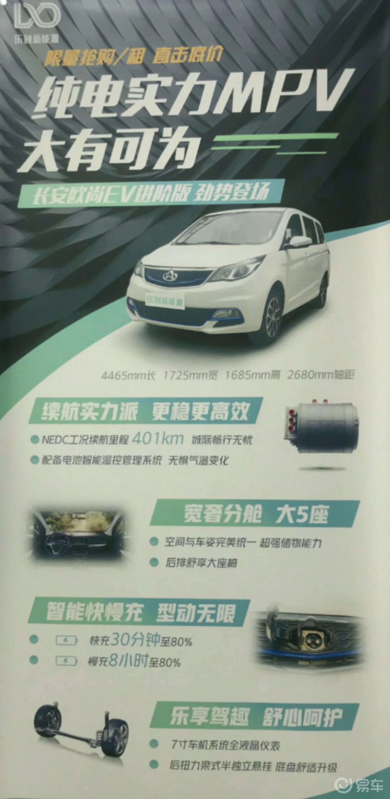 长安欧尚a500_欧尚a600 ev社区_易车社区