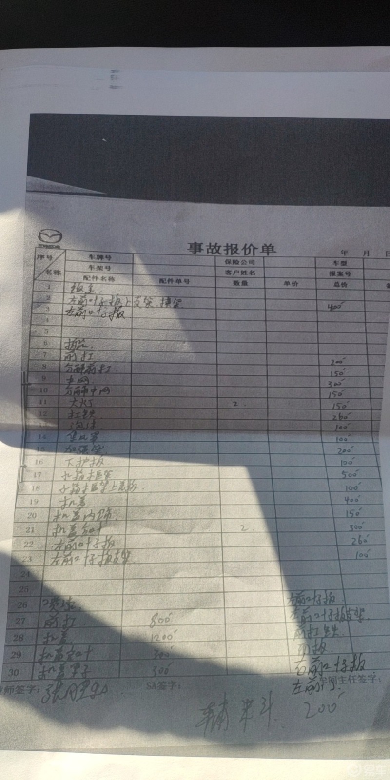 5尊崇追尾事故维修报价单_阿特兹社区_易车社区