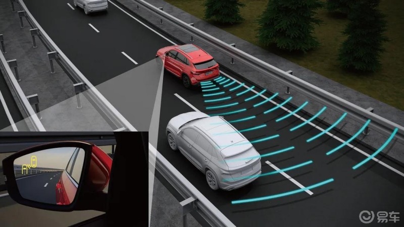 斯柯达的bsd盲点监测系统为您在驾车时扫盲