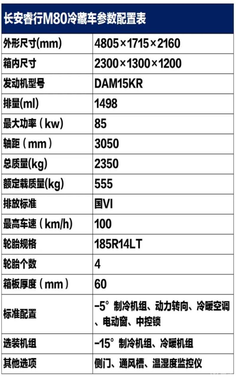 长安m80睿行参数图片