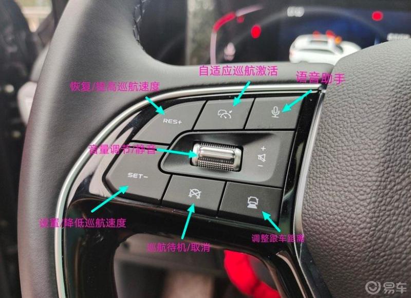 cs75plus方向盘区域按键功能图解_长安cs75plus社区_易车社区