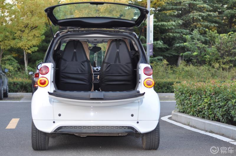 拥有一辆回头率高的车是什么体验作为奔驰旗下品牌smart没有任何性价