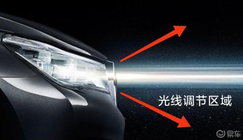 捷达vs5车灯怎么调整大灯调乱后怎么恢复