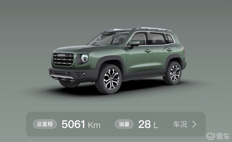 绿狗小日记-保养_哈弗大狗社区_易车论坛