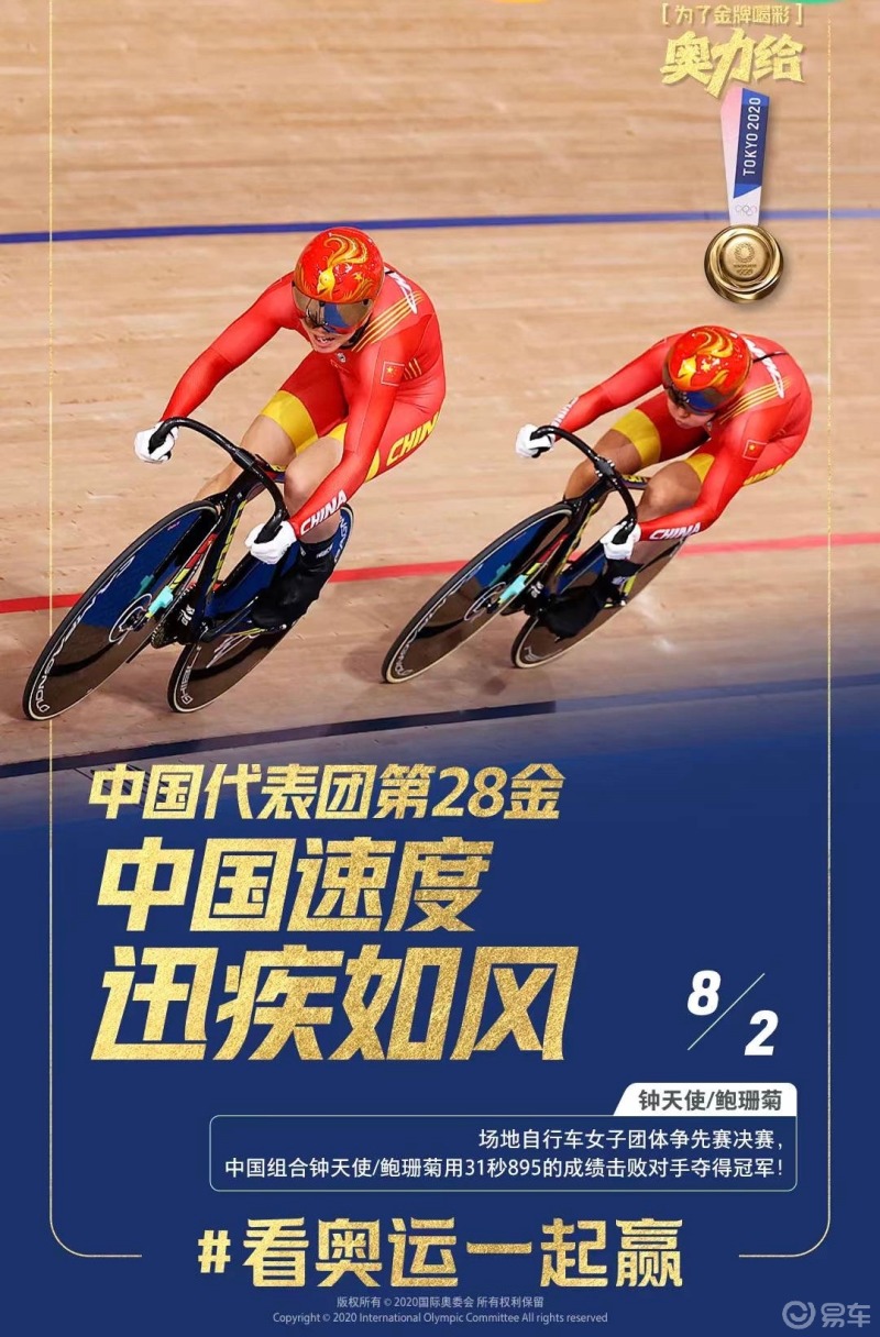 我为中国奥运健儿打call中国健儿的精神令我们学习给我们伟大祖国争光