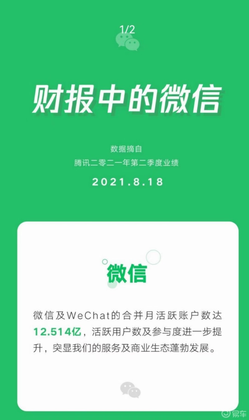 5亿,是有2.5亿人有两个微信号还是有不少国外用户