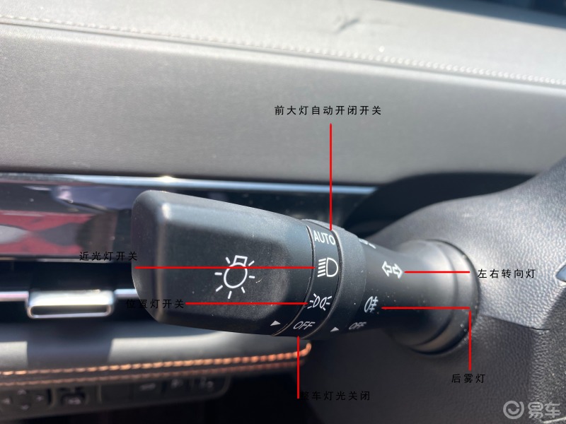 长安unik部分功能按键说明