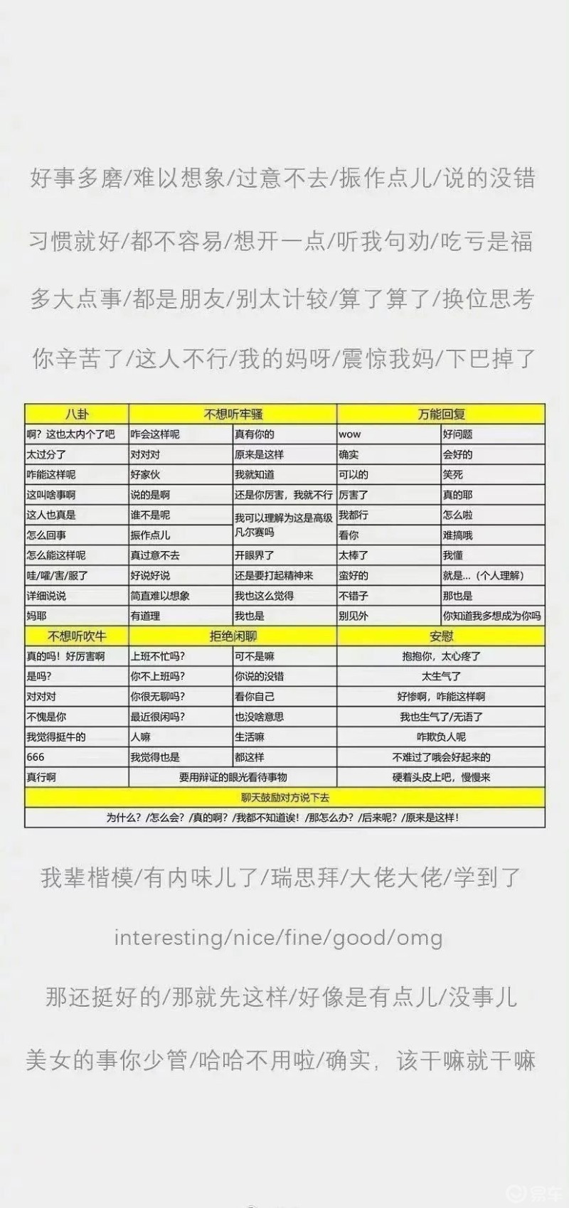 万能回复 希望对你有所帮助