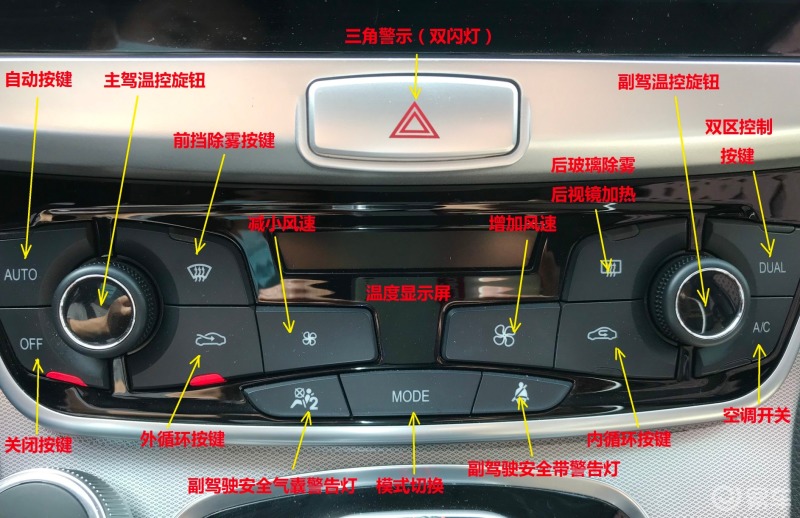 操作步骤:打开前挡除雾