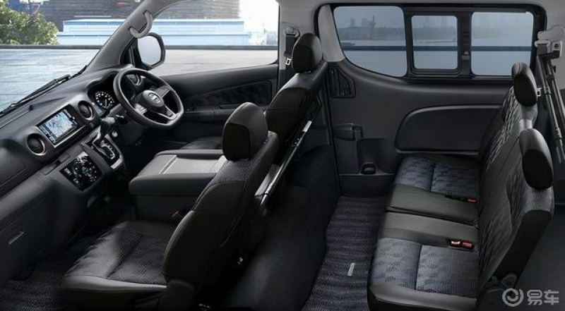 温暖初冬送豪礼#方向:近期你最关注的是什么车车型:nv35_nv350社区