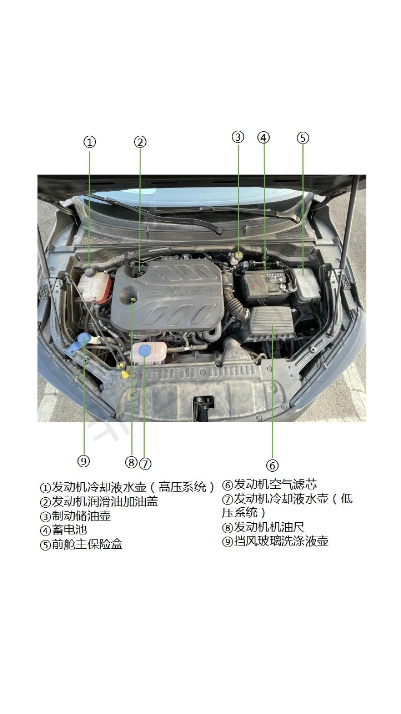 伊兰特发动机图片详解图片