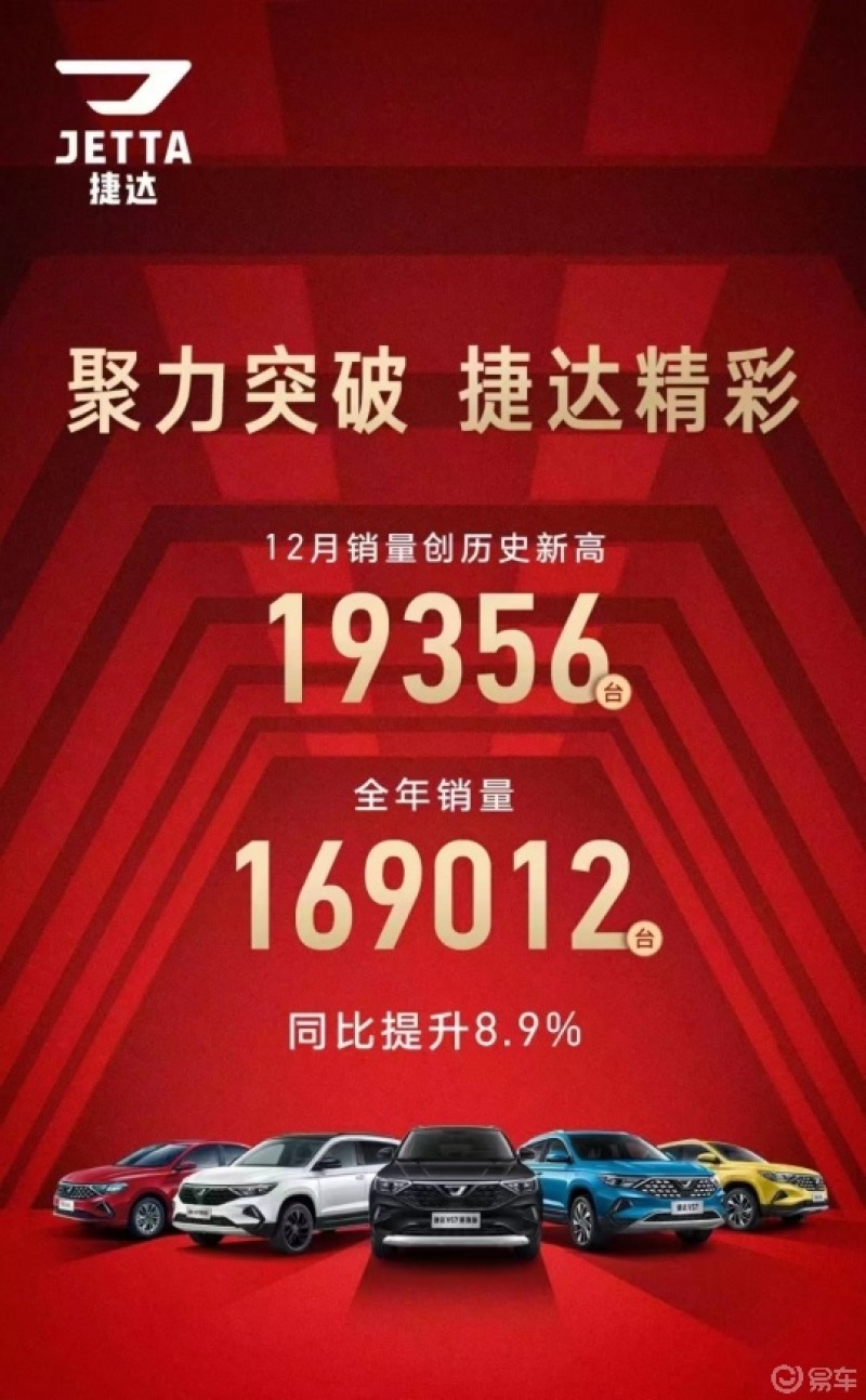 捷达vs5优势# 眼看2021即将结束,购车也有两年多了.