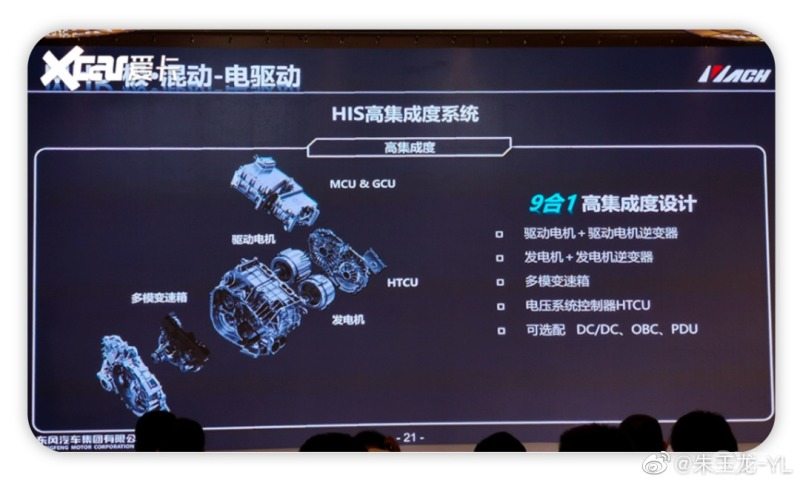 2022年的中國自主品牌混合動力汽車dhtphev技術盤點