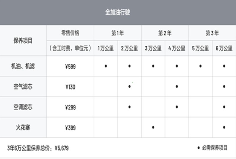 理想one多少钱图片