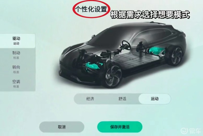 极氪001有多少种驾驶模式?_ZEEKR 001社区_易车社区