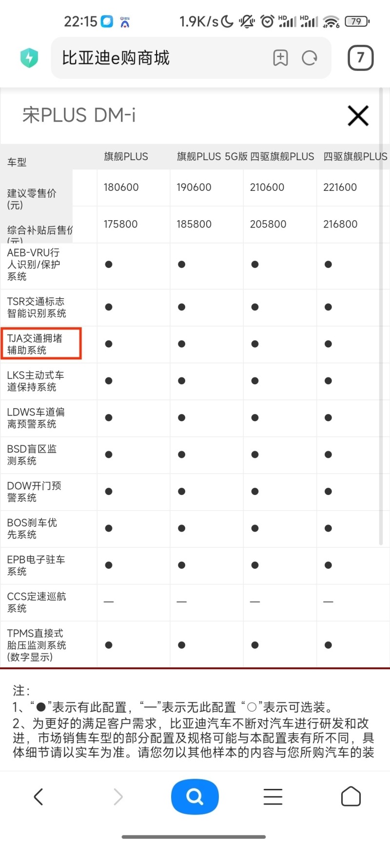 宋plusdmi配置單上的這個功能你們瞭解嗎tja交通擁堵輔助系統