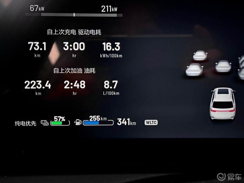 很多人问我理想one到底省不省?电耗油耗供参考.