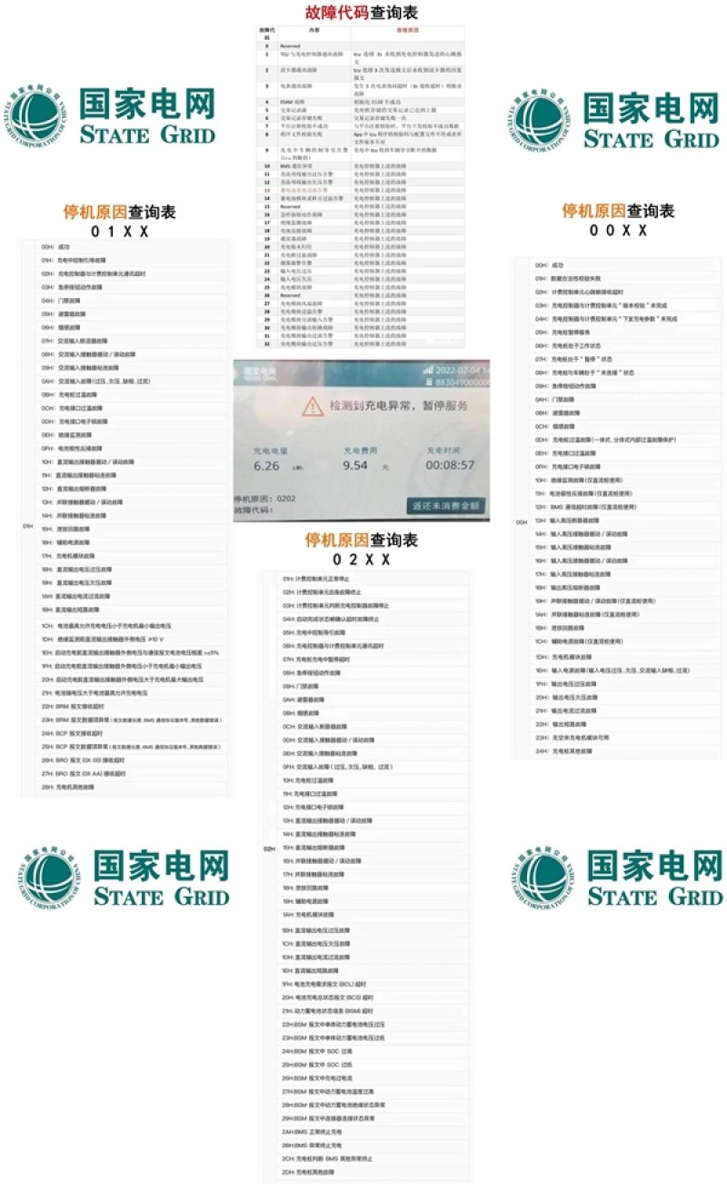 国家电网验证码干嘛的 国家电网验证码干嘛的