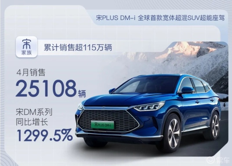 宋plusdmi4月車型銷量