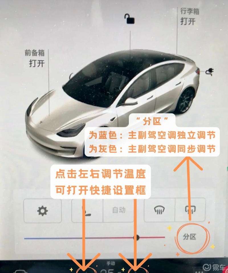 夏季空调使用大全|特斯拉夏天到了,我整理了一下特斯拉空调图标的日常