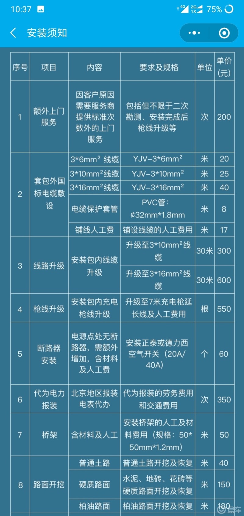 比亞迪唐dmi私家充電樁安裝首聯服務和車友常見問題