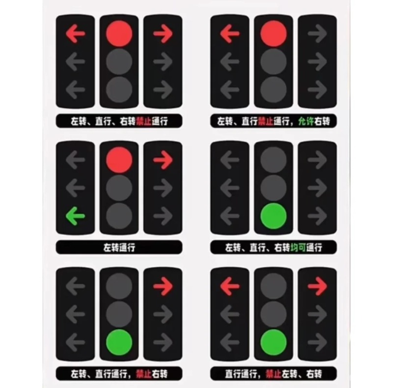 新版红绿灯该怎么过#新版红绿灯的口诀就是红灯停,绿灯行,左转不亮看