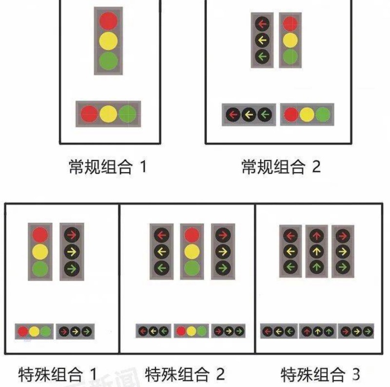 特殊红绿灯走法图解图片