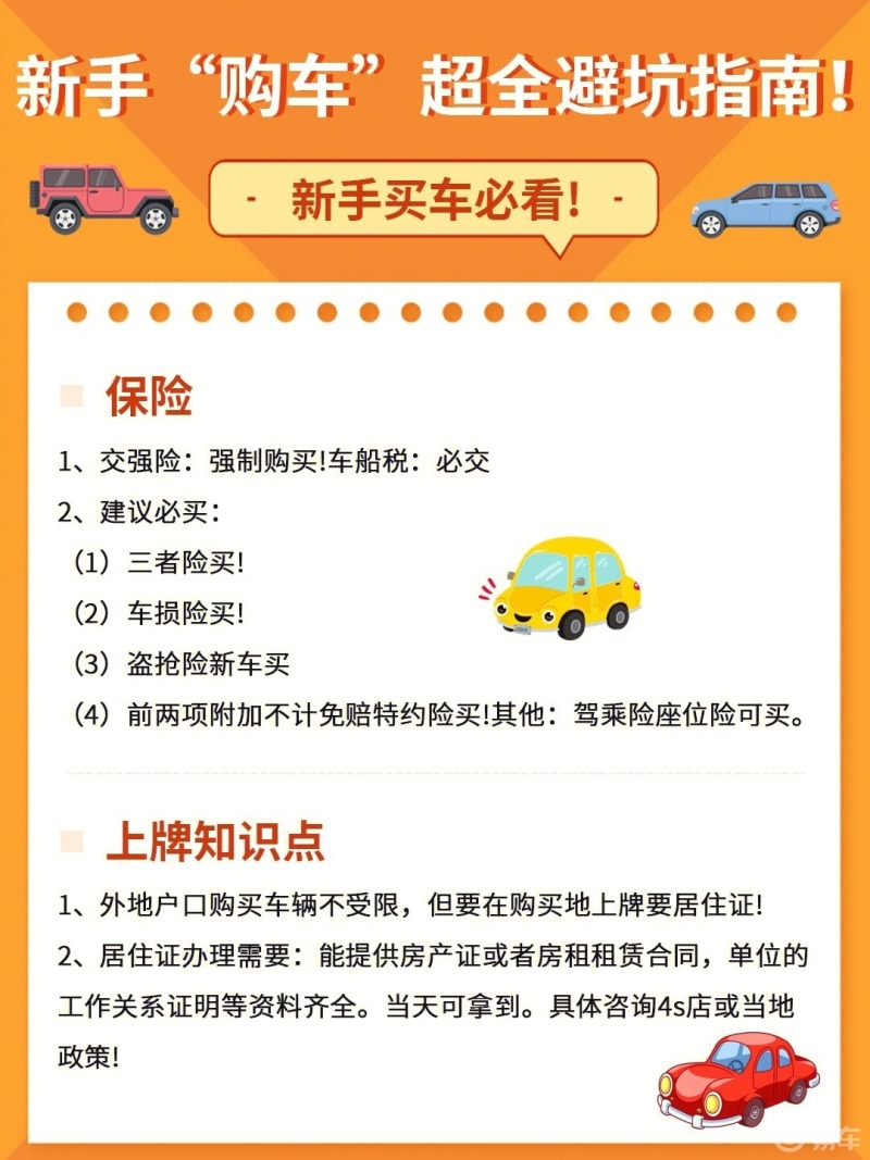 买车子保险在哪里买