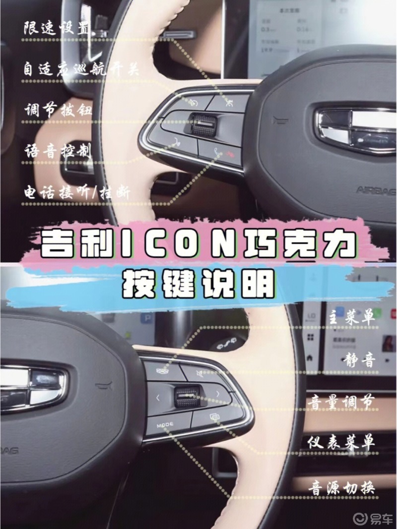 9595icon巧克力按键图解来啦7515_吉利icon社区_易车社区