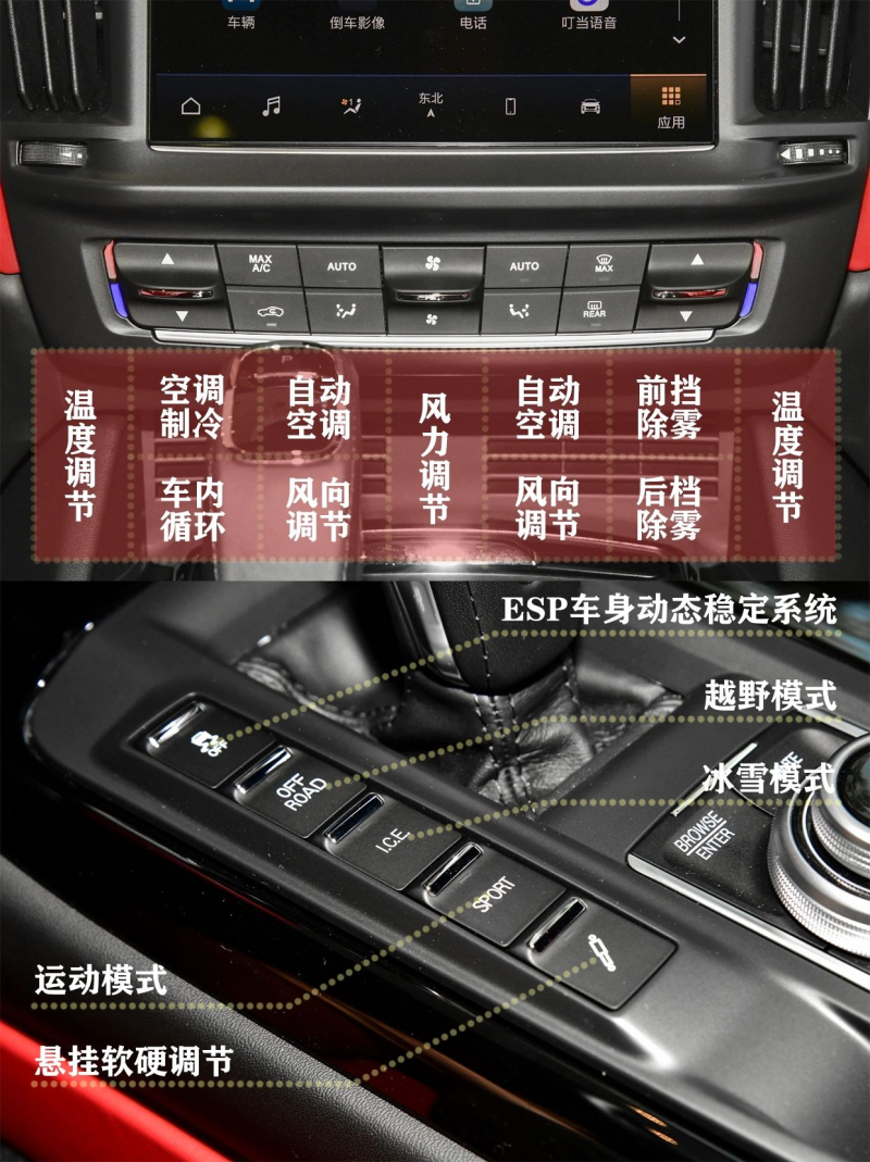 玛莎拉蒂功能键大全,让你的驾驶更轻松!