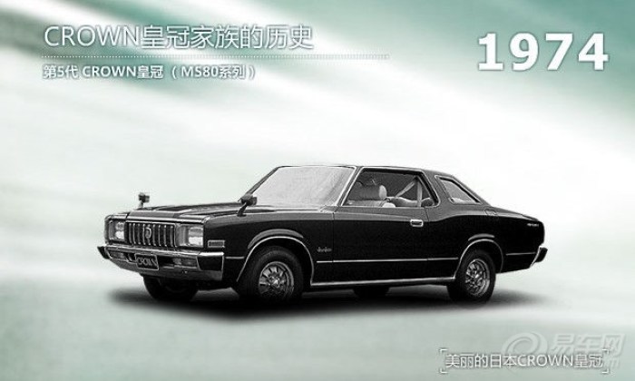 【我的皇冠情结】看我七十二变!