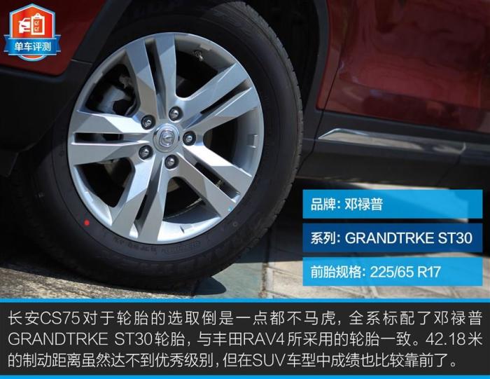 【cs75手动豪华版是邓禄普轮胎吗】_长安cs75社区_汽车论坛-易车网