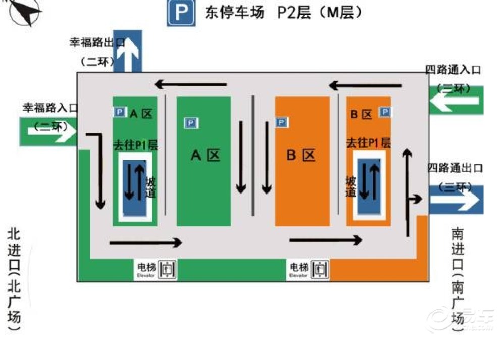 车主必备-北京南站停车攻略